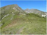 Rifugio Valparola - Cenglei